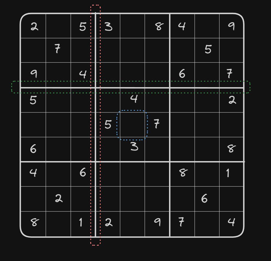 finding_the_box