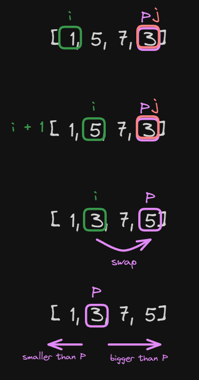 third_part_quicksort