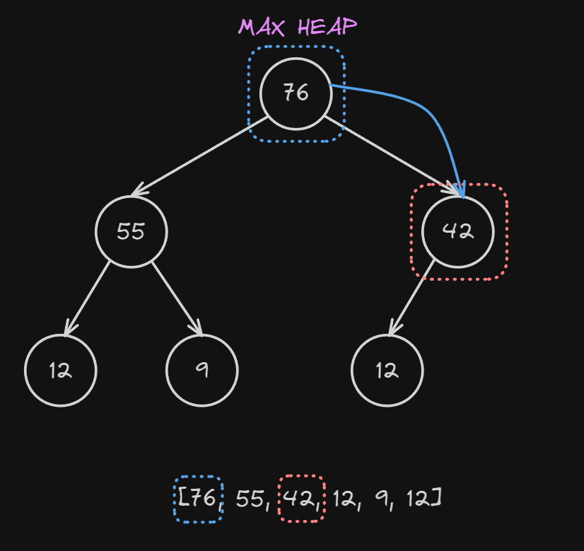 remove_fifth_phase